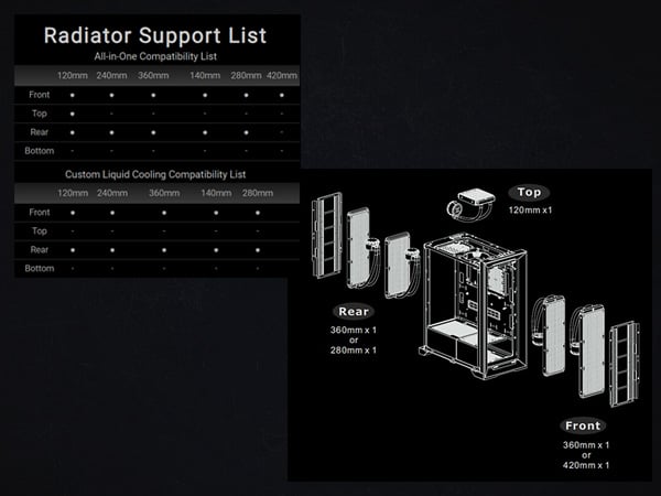 Thermaltake CTE T500 Air Snow E-ATX Full Tower Case